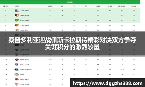 桑普多利亚迎战佩斯卡拉期待精彩对决双方争夺关键积分的激烈较量