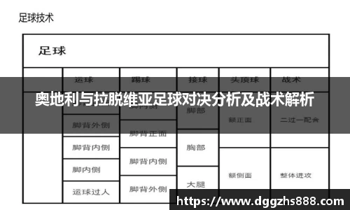 奥地利与拉脱维亚足球对决分析及战术解析