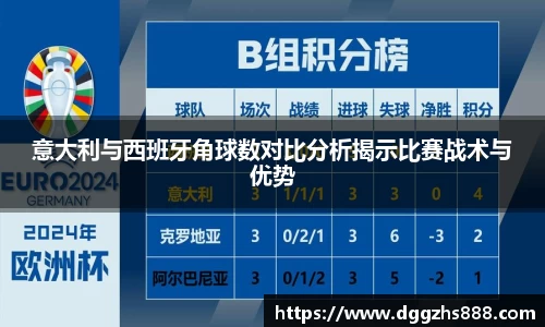 B体育bsports