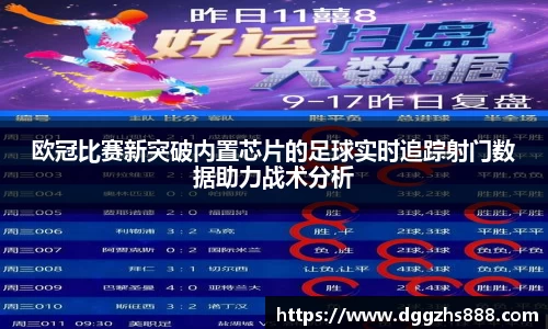 欧冠比赛新突破内置芯片的足球实时追踪射门数据助力战术分析