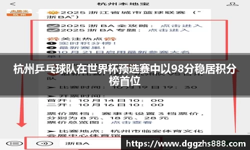 杭州乒乓球队在世界杯预选赛中以98分稳居积分榜首位